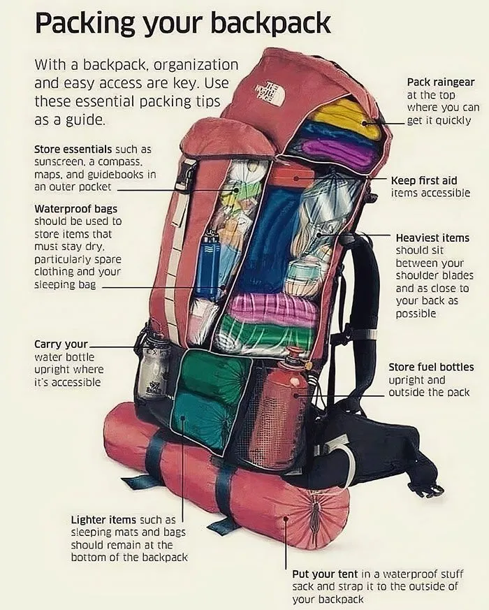 rucksack-pack